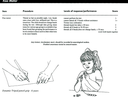 extract from nsmda manual